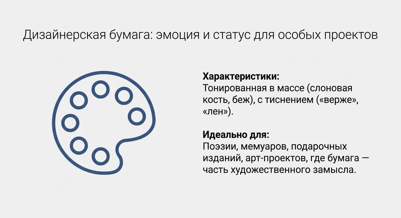 Немелованная (каландрированная) бумага: преимущества, виды и применение в типографии