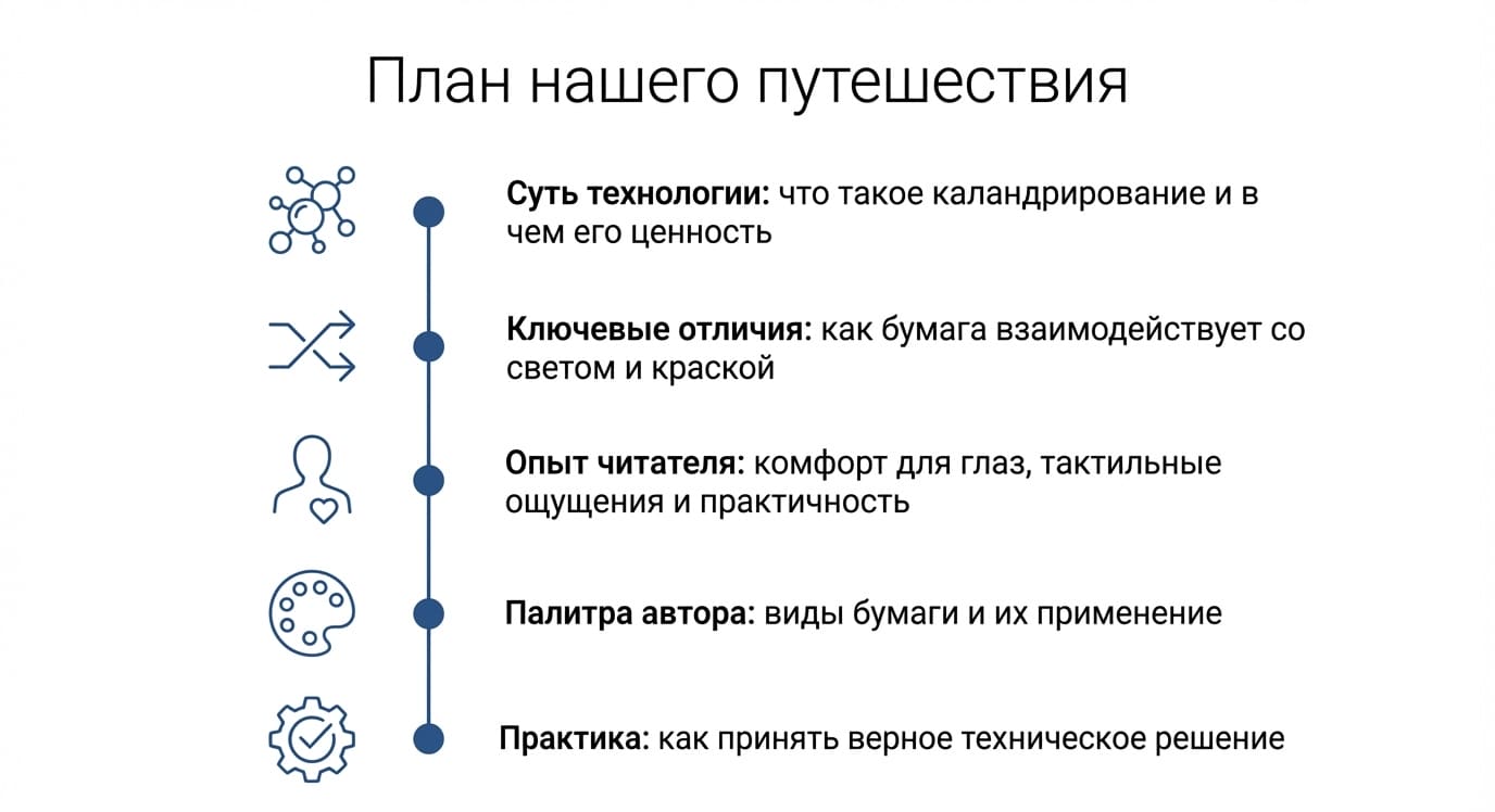 Немелованная (каландрированная) бумага: преимущества, виды и применение в типографии