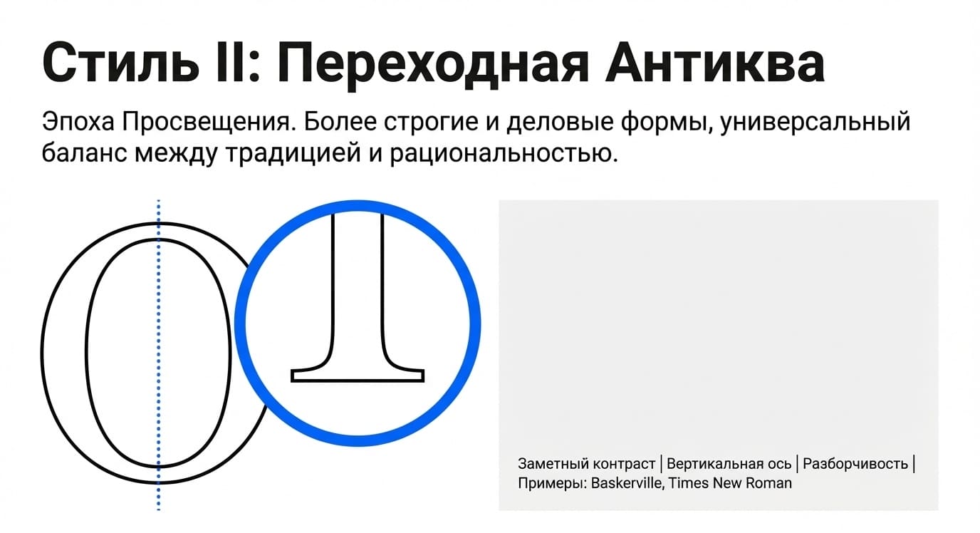 Засечка в типографии: что это, виды и роль в шрифтах