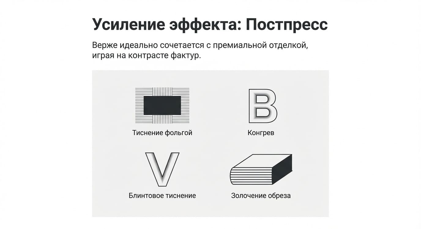 Верже: типы, преимущества и применение в типографии