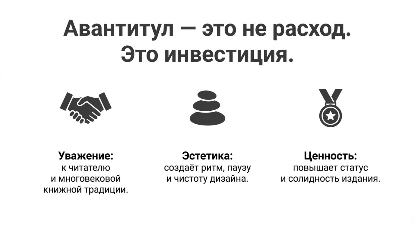 Авантитул: определение, происхождение и роль в книгоиздательстве