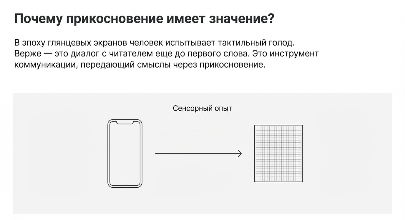 Верже: типы, преимущества и применение в типографии