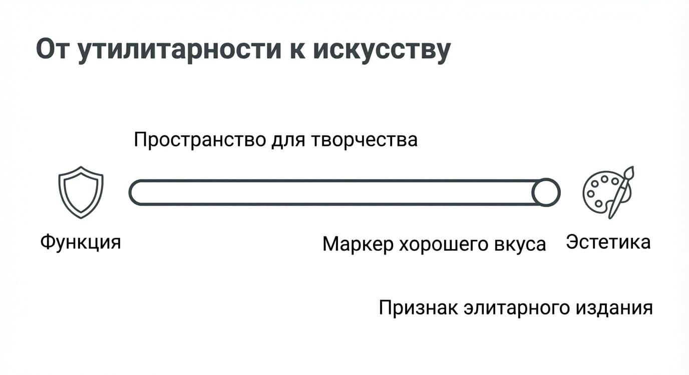 Авантитул: определение, происхождение и роль в книгоиздательстве