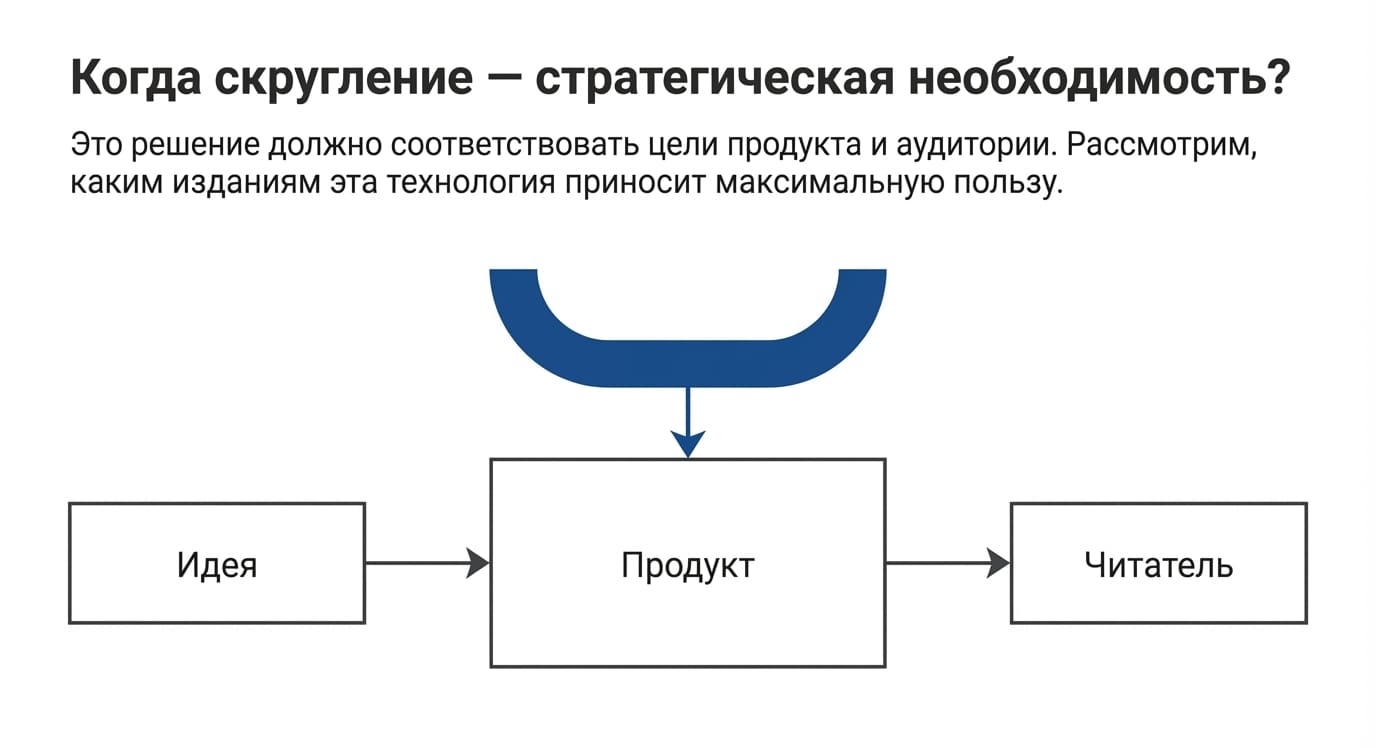 Скругление углов: значение, преимущества и применение в типографии
