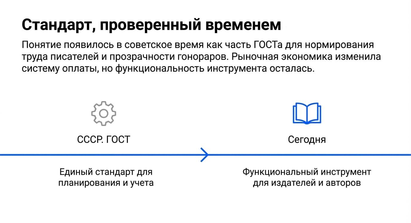 Авторский лист: что это, роль и значение в книгоиздательстве