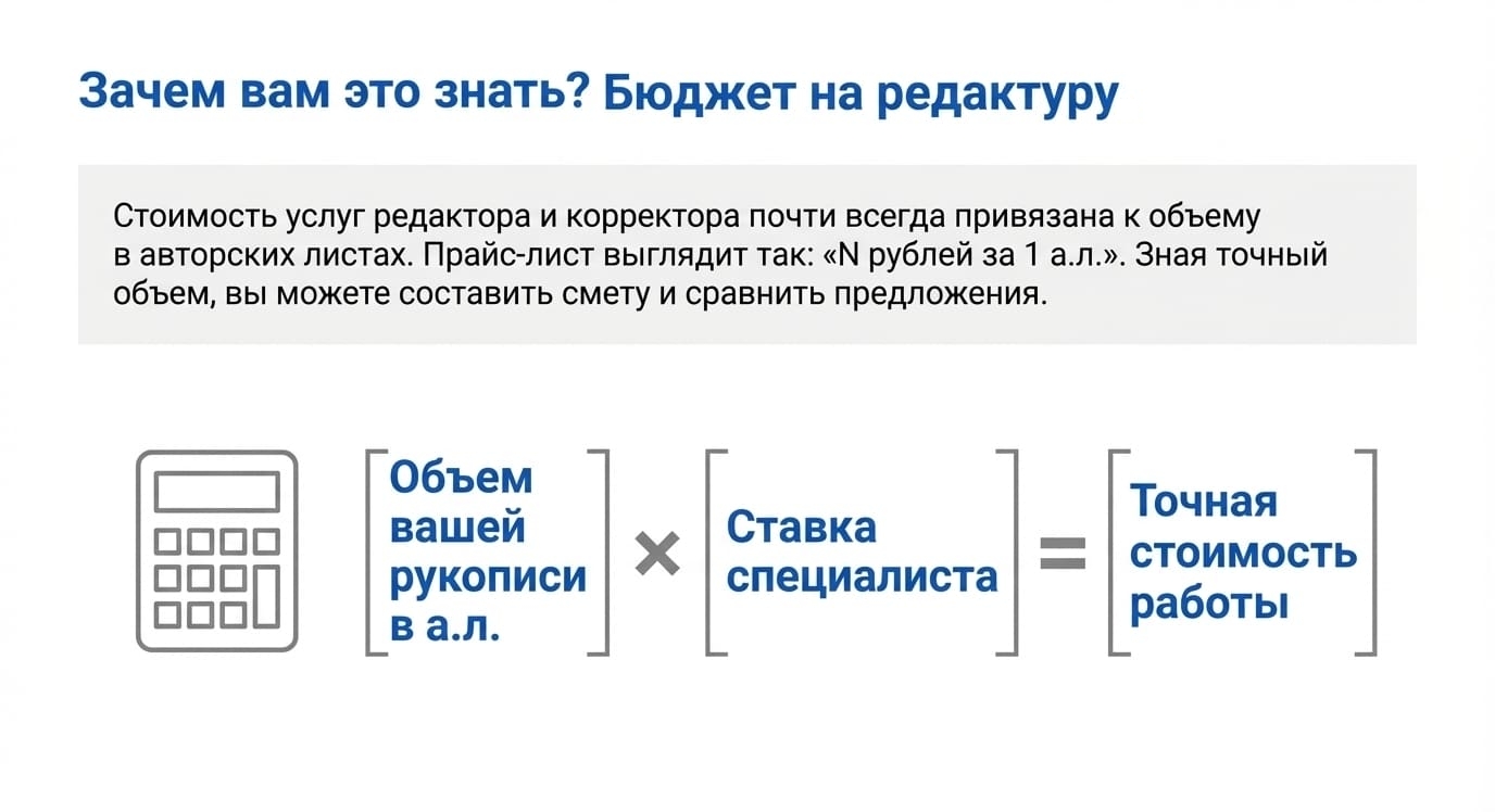 Авторский лист: что это, роль и значение в книгоиздательстве
