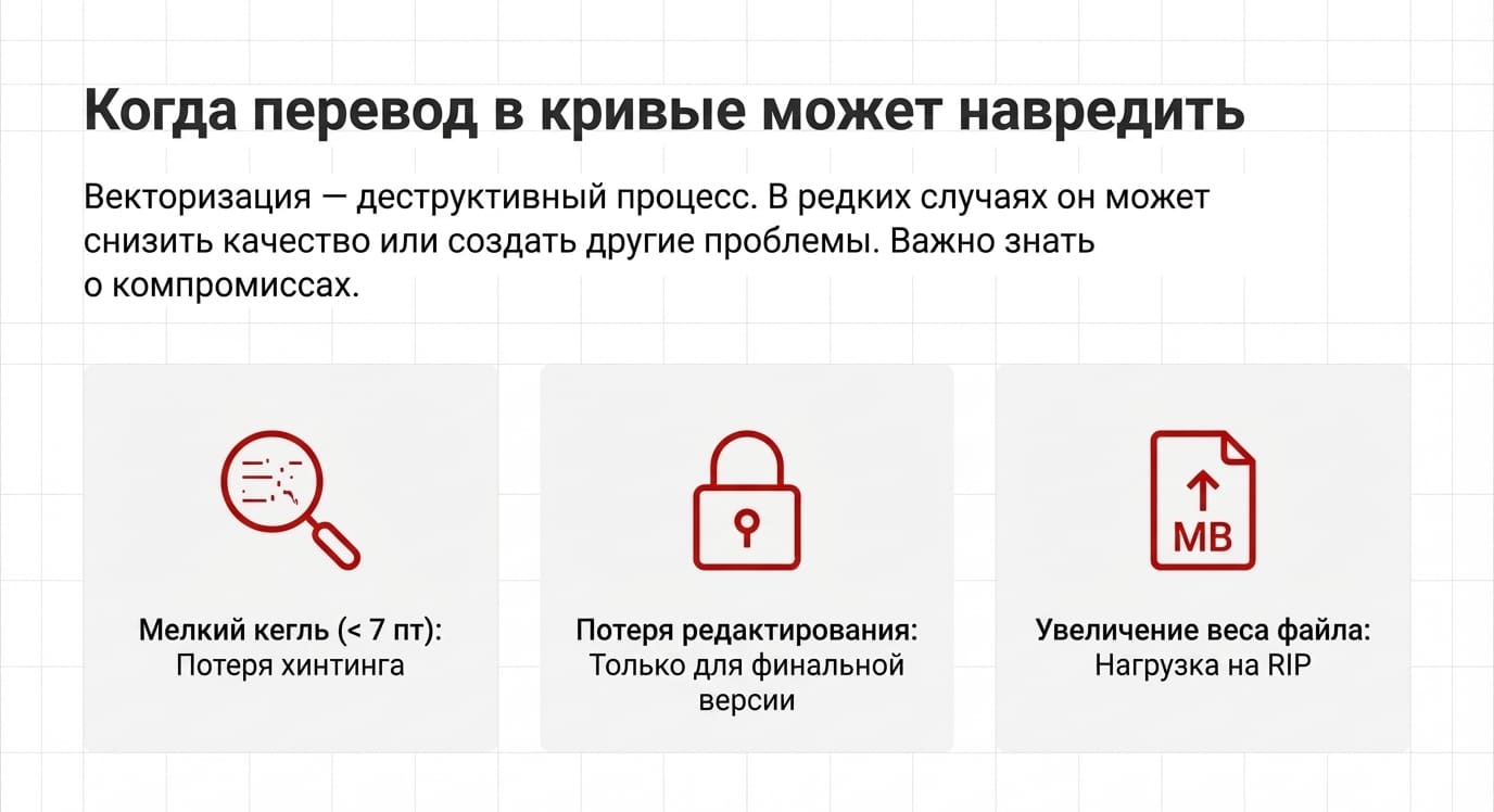Шрифты в кривые: процесс конвертации и его значение в типографии